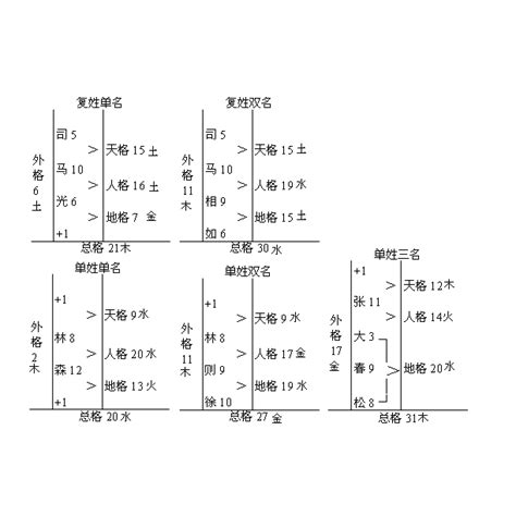 總格34